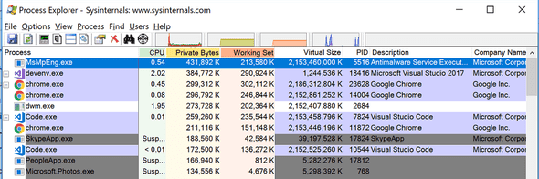 Process Explorer